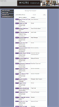 Mobile Screenshot of denver.raisinfeeds.com